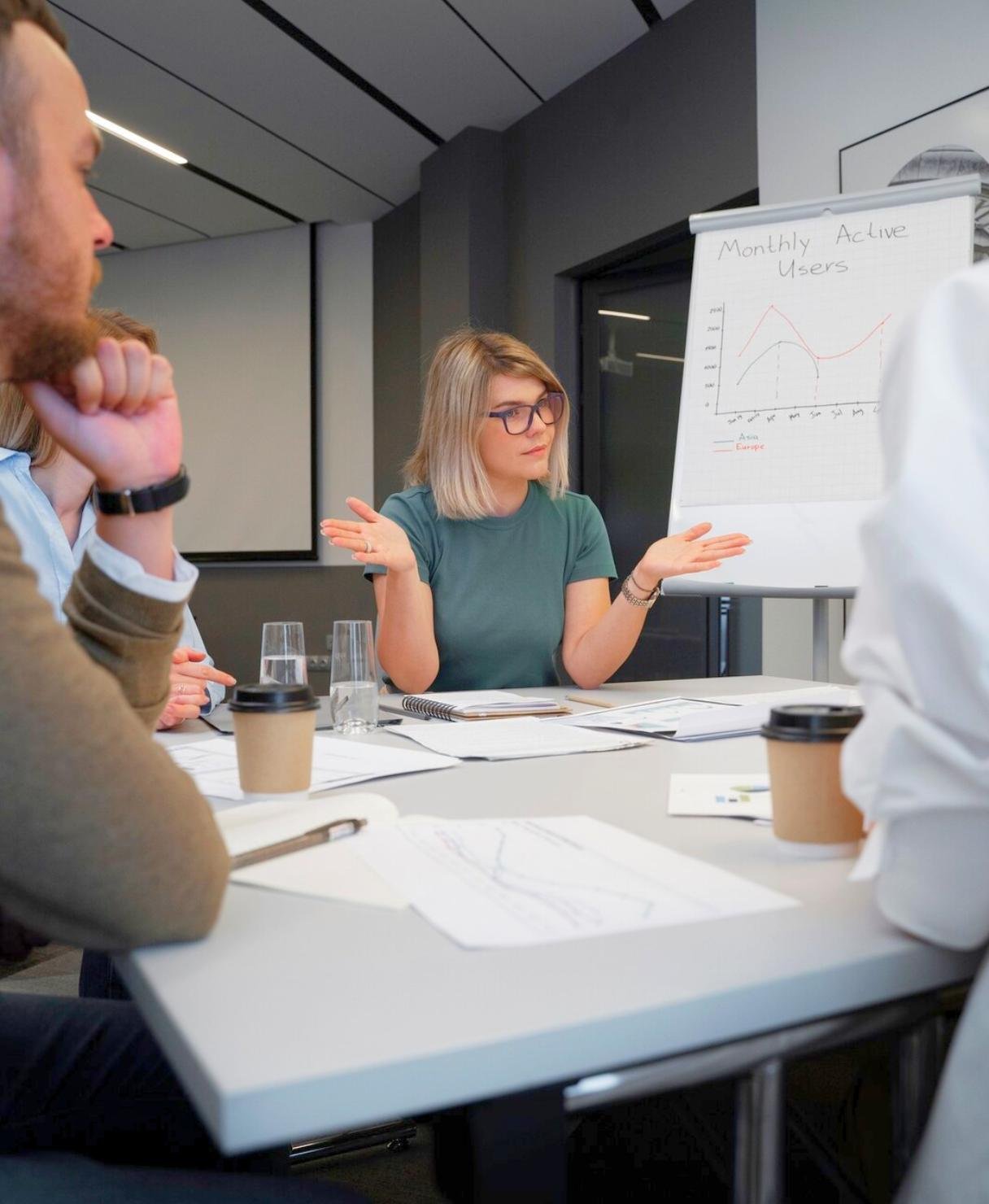 Seven practices mapped to the six phases of the Exit-Ready Method™